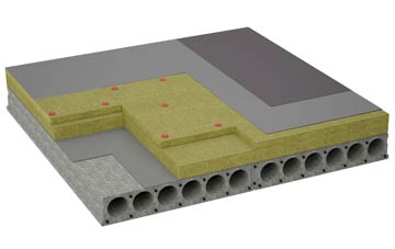 considerations of New Hartley flat roofing insulation